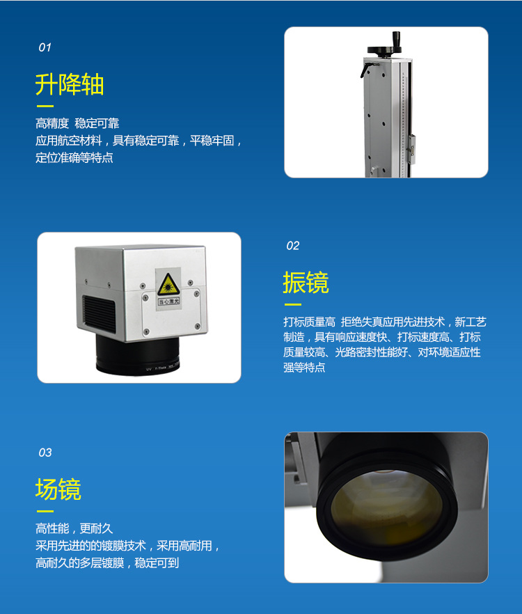 紫外激光打碼機(jī)配件介紹圖展示